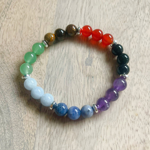 Premium Seven Chakra Gemstone Bracelet